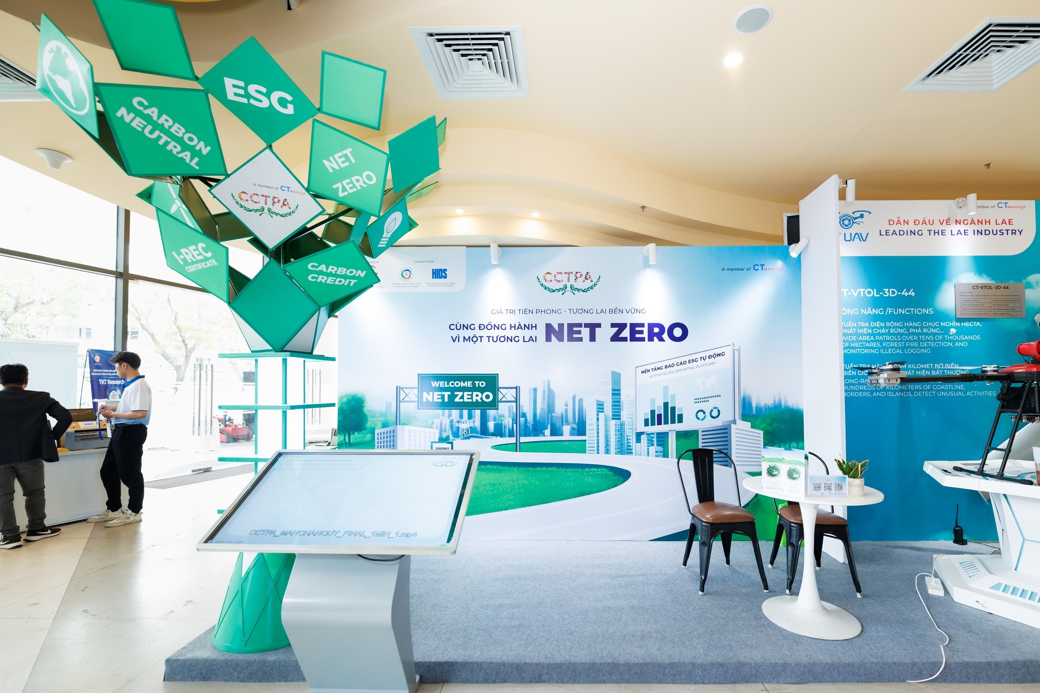 Ho Chi Minh City Innovation